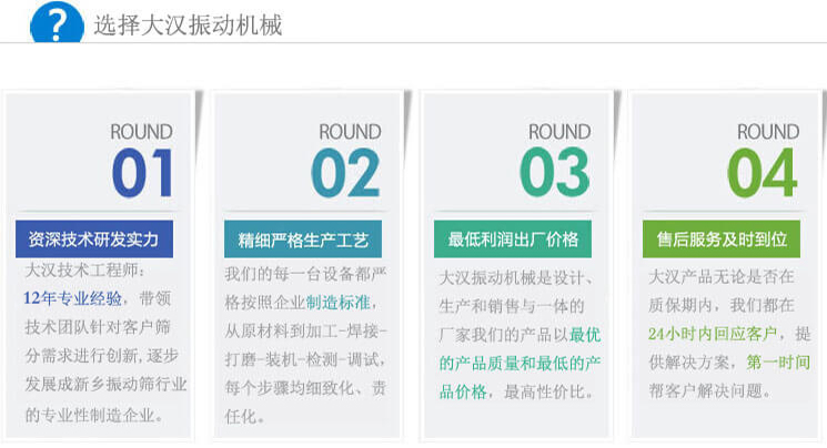 大漢振動篩優(yōu)勢：1，自身技術(shù)研發(fā)實(shí)力。2，精細(xì)嚴(yán)格生產(chǎn)工藝。3，產(chǎn)品性交比高。4，售后服務(wù)到位。