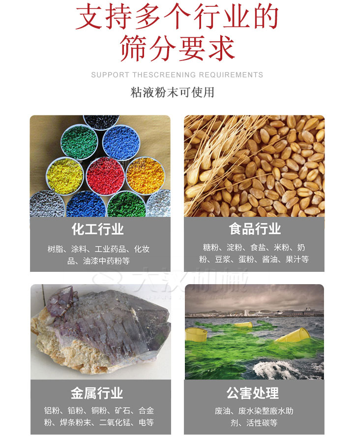 適用于化工行業(yè)，食品行業(yè)，金屬行業(yè)，以及公害處理等行業(yè)。化工行業(yè)：樹(shù)脂，涂料，工業(yè)藥品，化妝品，油漆，中藥粉等;食品行業(yè)：糖粉，淀粉，食用鹽，米粉，奶粉，豆?jié){，蛋粉，醬油，果汁等;金屬行業(yè)：鋁粉，鉛粉，銅粉，礦石，合金粉，焊條粉末，二氧化錳，電等。公害處理：廢油，廢水染整廒水助劑，活性炭等。超聲波振動(dòng)篩支持挑選定制常見(jiàn)的有：不銹鋼，碳鋼，全不銹鋼三種規(guī)格。不銹鋼：耐腐蝕，耐高溫適合化工行業(yè),碳鋼：鋼性強(qiáng)，硬度高經(jīng)久耐用,全不銹鋼：機(jī)身經(jīng)久耐用不易生銹不易腐蝕超聲波振動(dòng)篩共有一到四層可供選擇。大漢超聲波振動(dòng)篩優(yōu)勢(shì)：篩分效率高，篩分精度高，產(chǎn)量可提高0.5-10倍適用于：大米，米粉，綠豆，小米等。輕松解決堵網(wǎng)問(wèn)題適用10目-635目之間的物料。