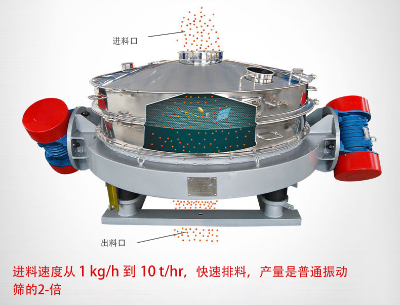可根據(jù)用戶要求設(shè)計(jì)制造，如將進(jìn)料口加高、出料口加裝蝶閥等