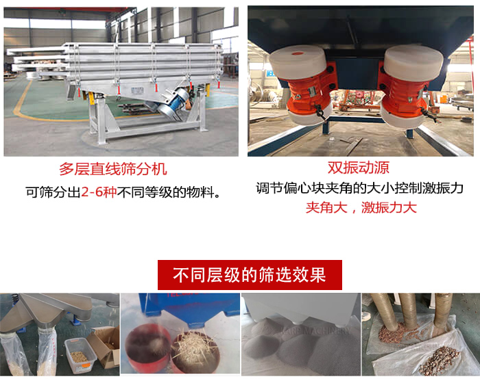 直線篩選機(jī)材質(zhì)：碳鋼，全不銹鋼，不銹鋼+碳鋼展示圖。