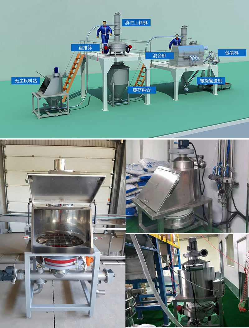無(wú)塵投料站適用流水線展示圖