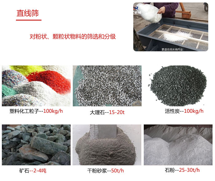 直線篩使用范圍：石英砂，砂石，煤炭，生石灰，化肥顆粒等物料展示圖