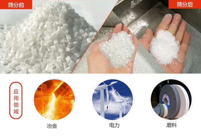 多用于：冶金行業(yè)，磨料陶瓷行業(yè)，行業(yè)等