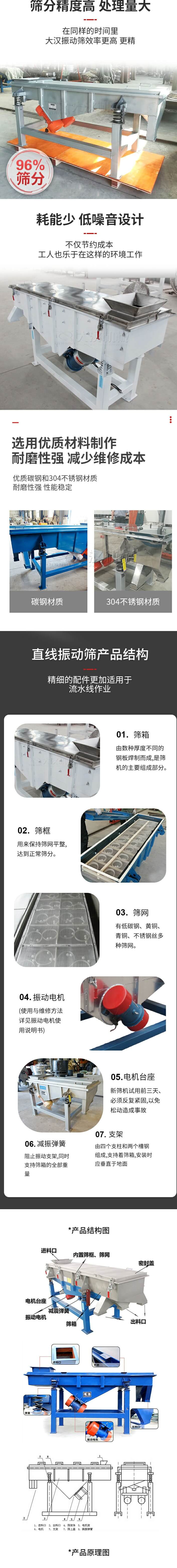 直線振動篩篩分特點：篩分精度可達(dá)96%，處理量大，耗能少，低噪音設(shè)計不僅節(jié)約成本，共二年也樂于在這樣的環(huán)境工作。選用優(yōu)質(zhì)材料制作，耐磨性強，減少維修成本，多采用優(yōu)質(zhì)碳鋼和304不銹鋼材質(zhì)，那么性強，性能穩(wěn)定。  直線振動篩產(chǎn)品結(jié)構(gòu)：1，篩箱：有數(shù)種厚度不同的鋼板焊制而成，是篩機的主要組成部分。2，篩框：用來半尺篩網(wǎng)平整達(dá)到正常篩分。3，篩網(wǎng)：有低碳鋼，黃銅，青銅，不銹鋼絲多種篩網(wǎng)。4，振動電機（使用與維護方法詳見振動電機使用說明書）5，電機臺座新篩機試用前三天必須反復(fù)緊固，以免松動造成事故。6，減振彈簧：阻止振動支架，同時支持篩箱的全部重量。7，支架：有四個支柱和兩個槽鋼組成，支持著篩箱，安裝時應(yīng)垂直于地面。  產(chǎn)品結(jié)構(gòu)圖：進(jìn)料口，內(nèi)置篩框，篩網(wǎng)，密封蓋，電機臺座，減震彈簧，振動電機，篩箱，出料口。