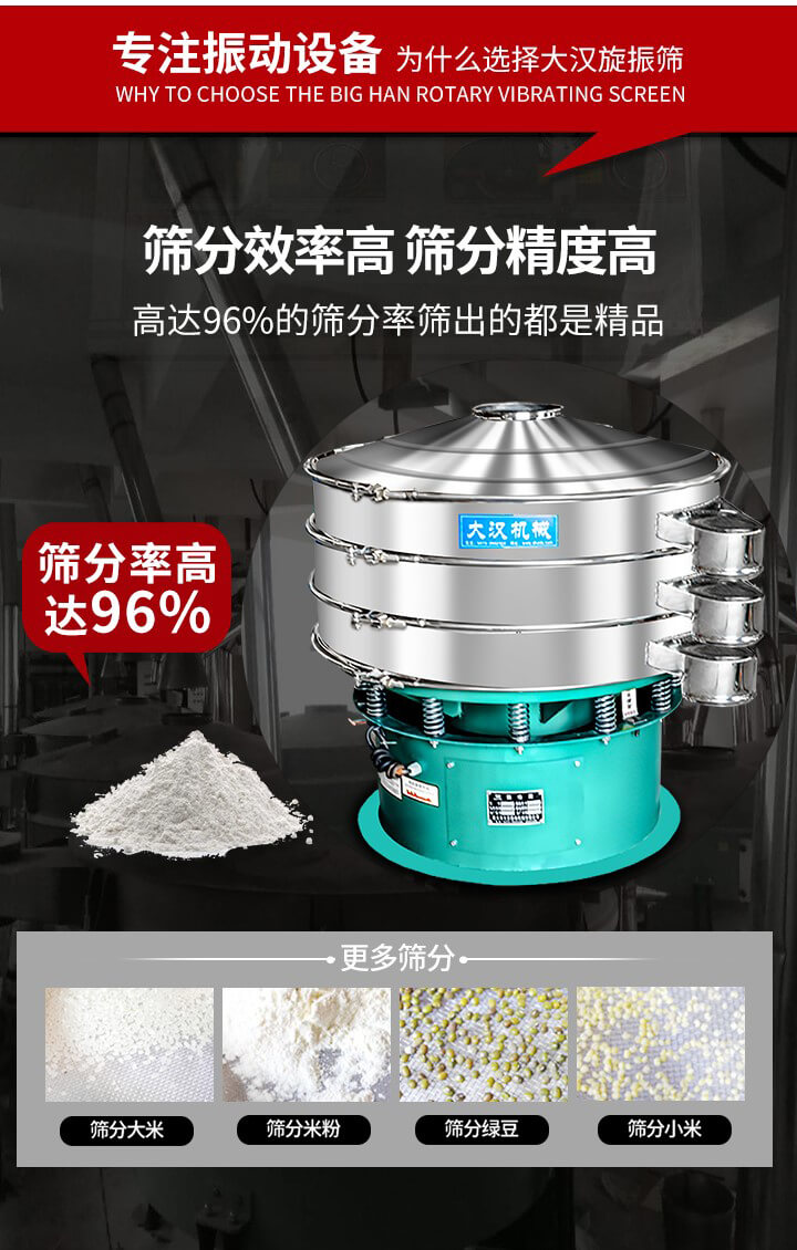 旋振篩結構：進料口，網架，防塵蓋，出料口，加重塊，束環(huán)，上部重錘，彈簧，下部重錘等。