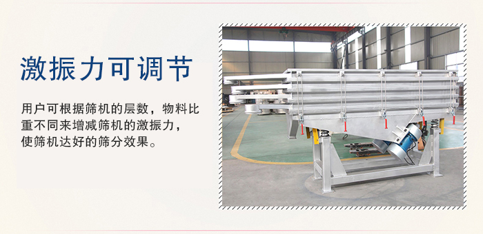 醫(yī)藥直線振動篩的激振力可通過振動電機(jī)的偏心塊夾角進(jìn)行調(diào)整。